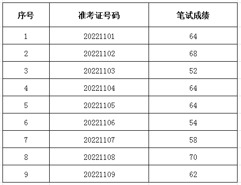 微信图片_20221216155042