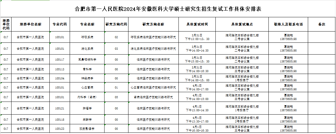 复试安排截图