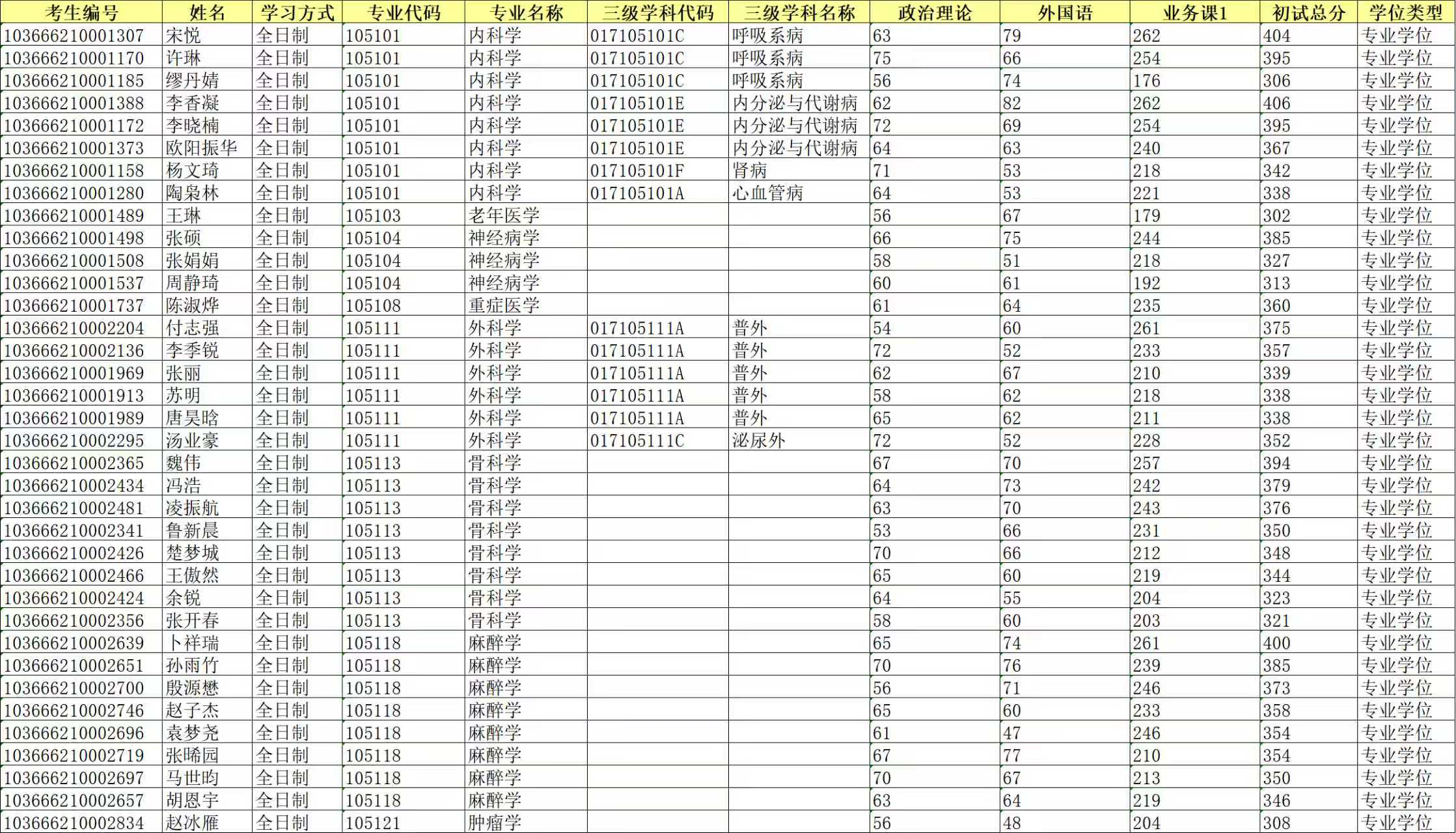 e8440af52dbc6242081adf6c96dad372