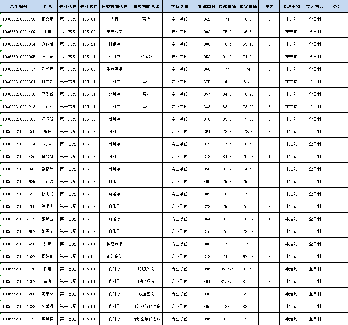 微信图片_20260403151444_155_23
