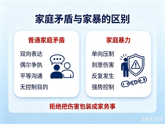 反家暴宣传 发网站889